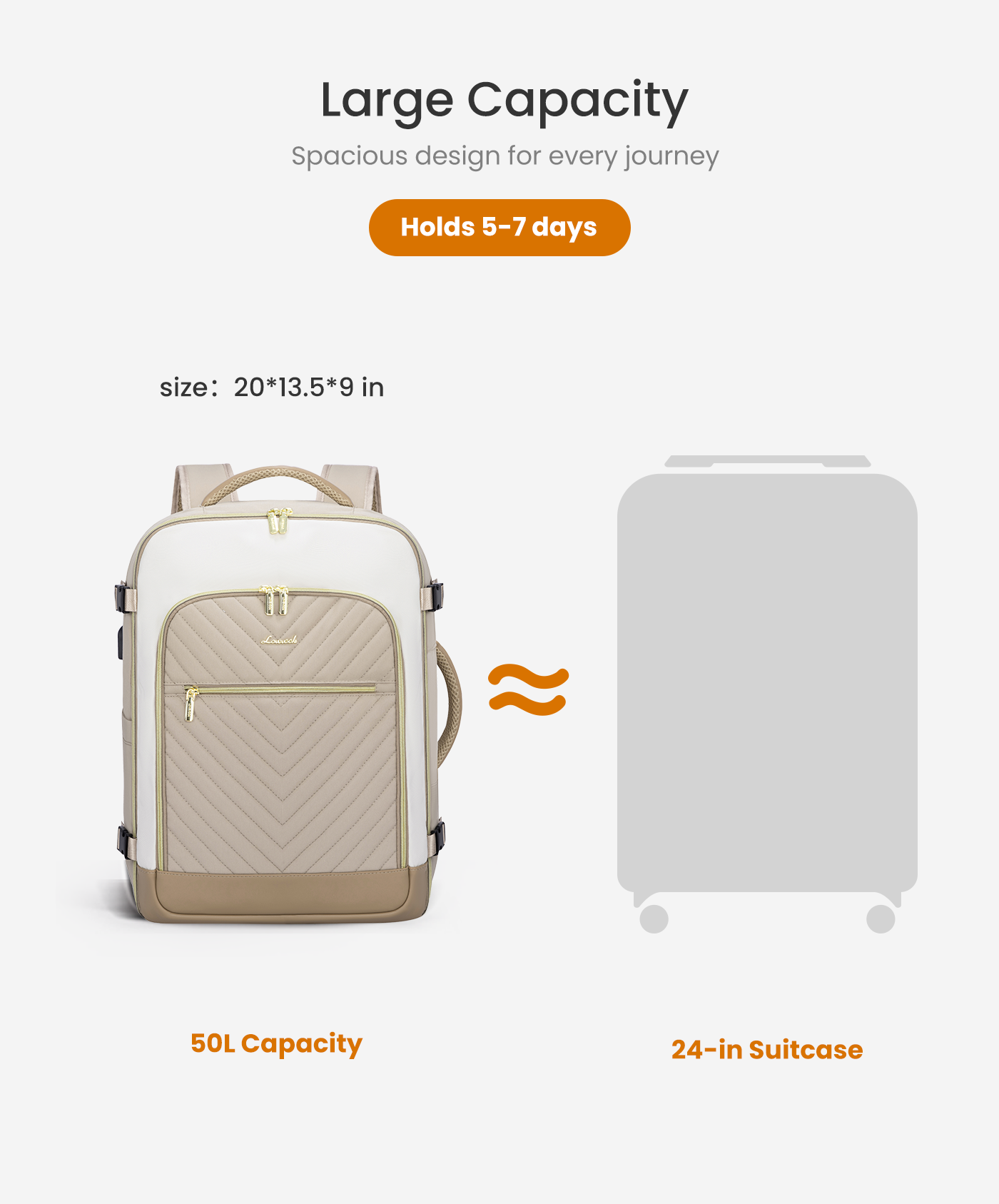 4Pcs Large Travel Backpack, 40L/50L