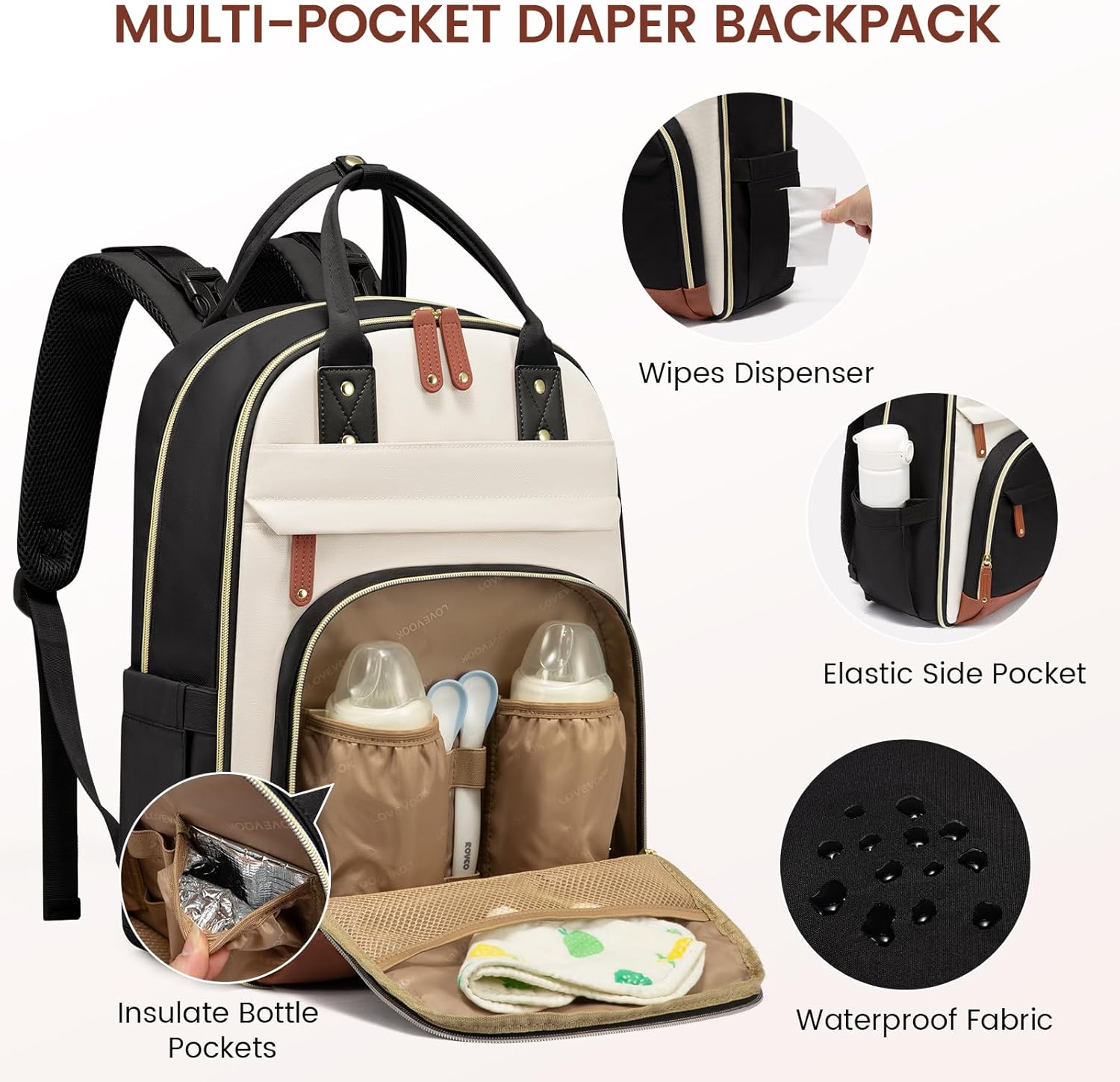 Molebelle Diaper Backpack