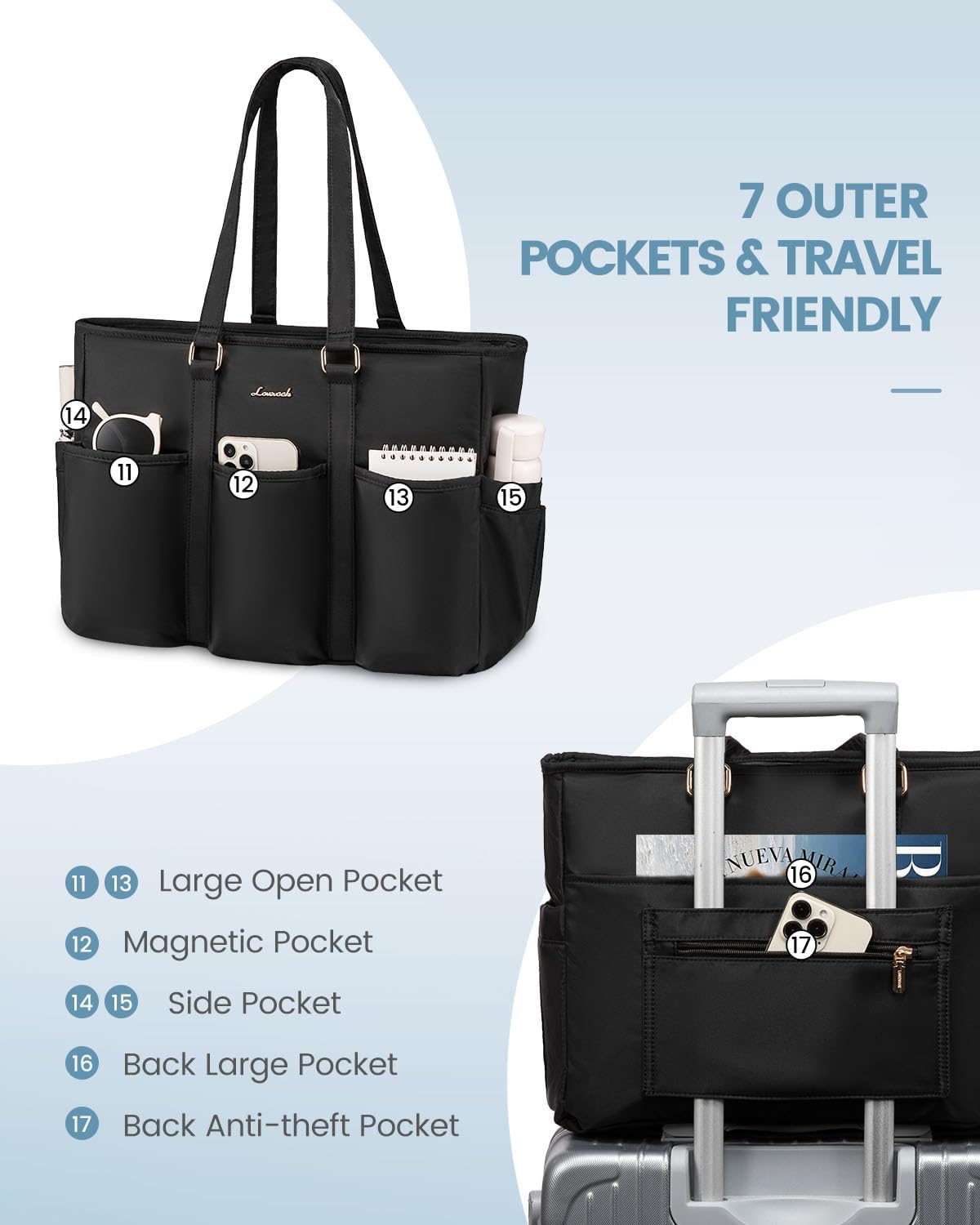 Multi-Pocket Laptop Tote Bag, 15.6“ 17.3”