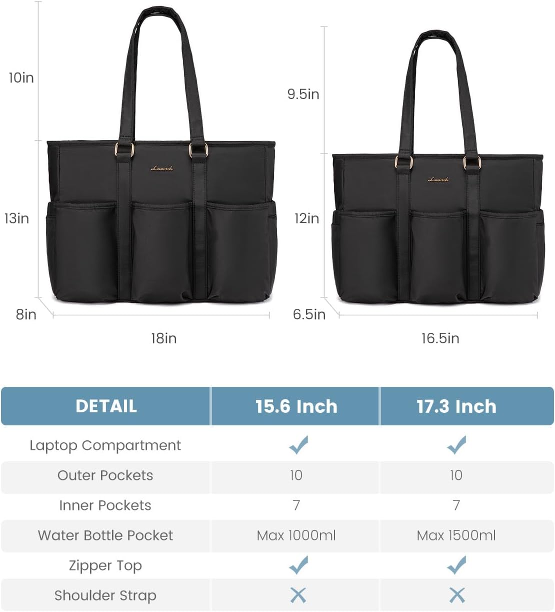 Multi-Pocket Laptop Tote Bag, 15.6“ 17.3”